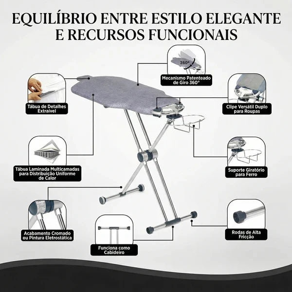 Tábua de Passar Roupas 360° Completa e Ajustável