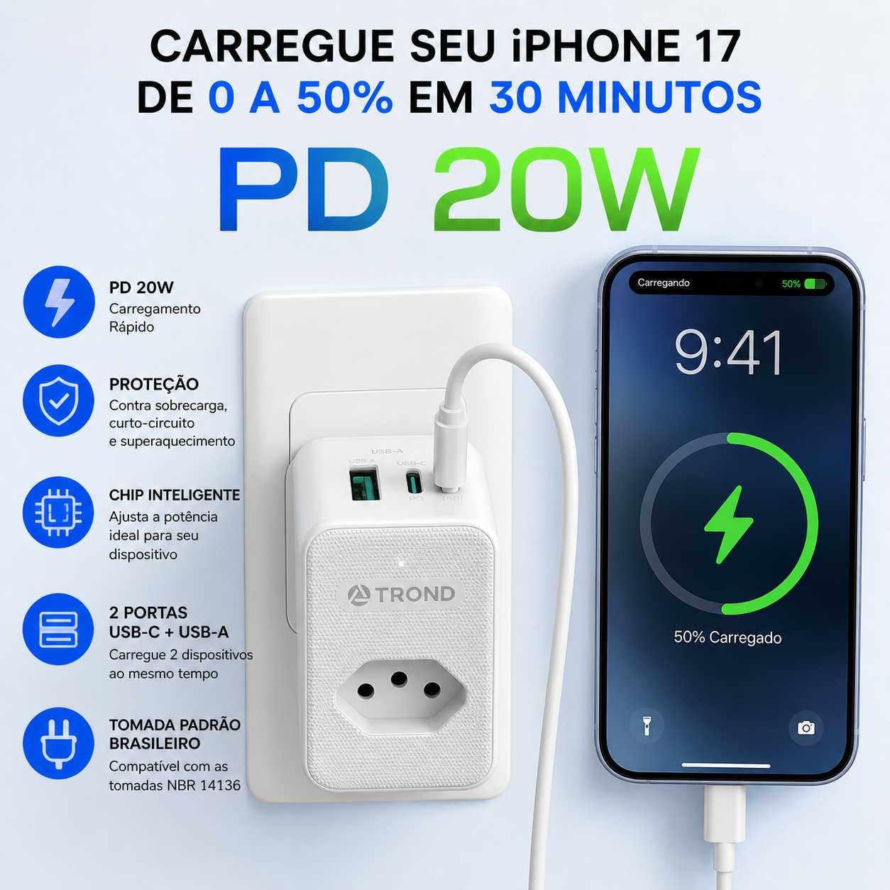 Extensor de Tomada FlexPower BR™ | Hub Inteligente Ajustável com USB-C, USB, TOMADA 2 PINOS E 3 PINOS 110/220v